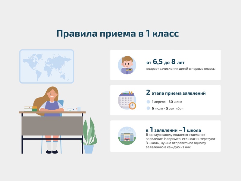 Изображение 0
